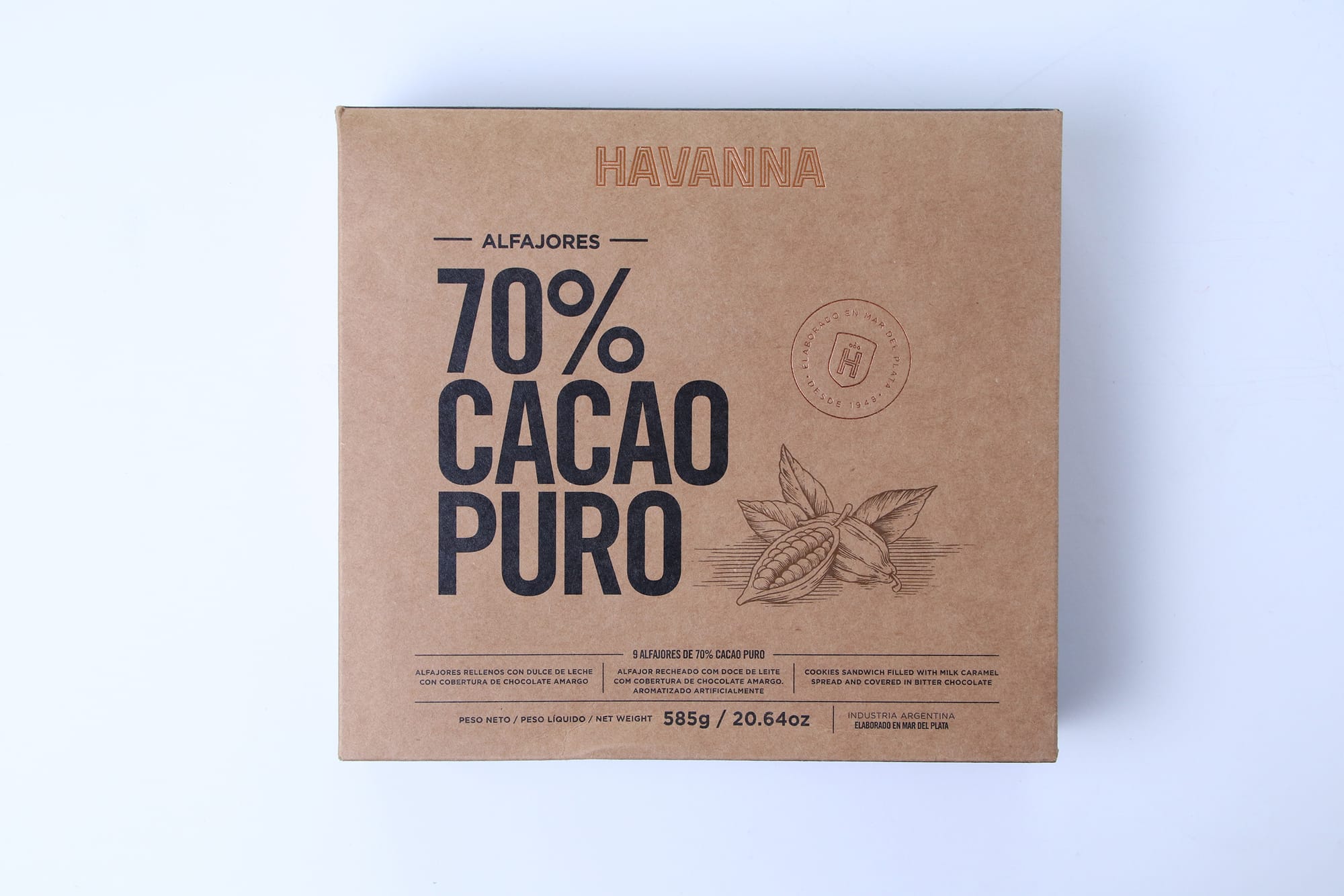 Intel: Stop for Alfajores in the Airport!