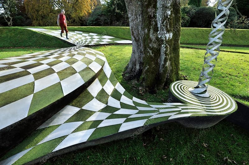 See: The Garden of Cosmic Speculation