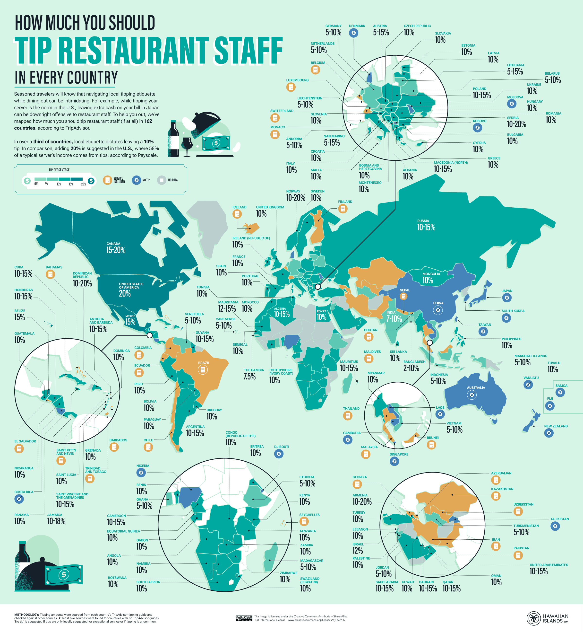 Resource: Don’t Tip! You might offend your hosts.