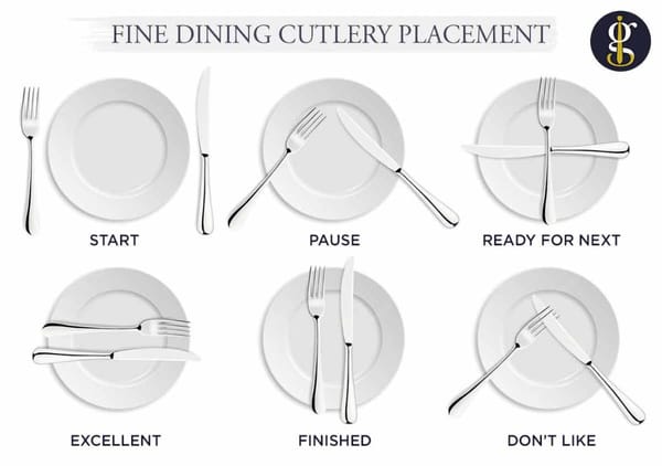 Resource: Dining Etiquette Around the World